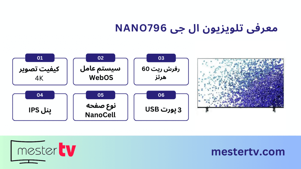 تلویزیون ال جی NANO796