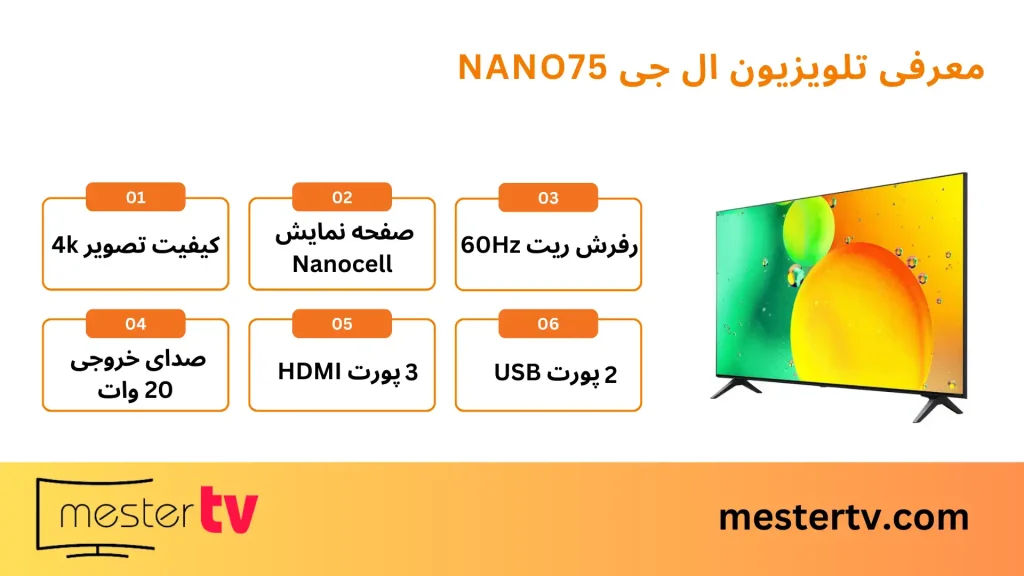 تلویزیون ال جی NANO75