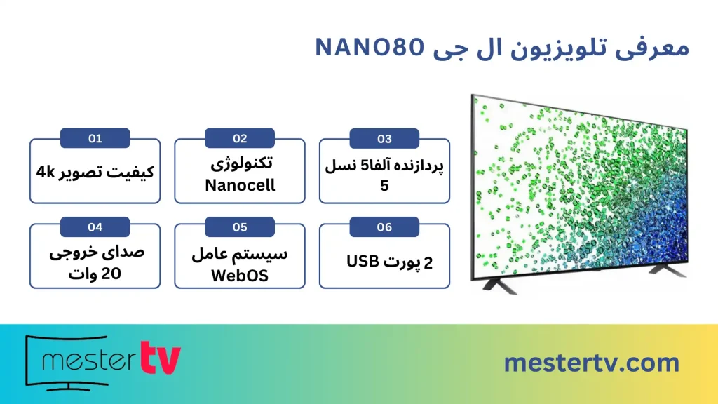 تلویزیون ال جی 55NANO80