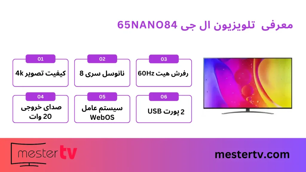 تلویزیون ال جی 65NANO84