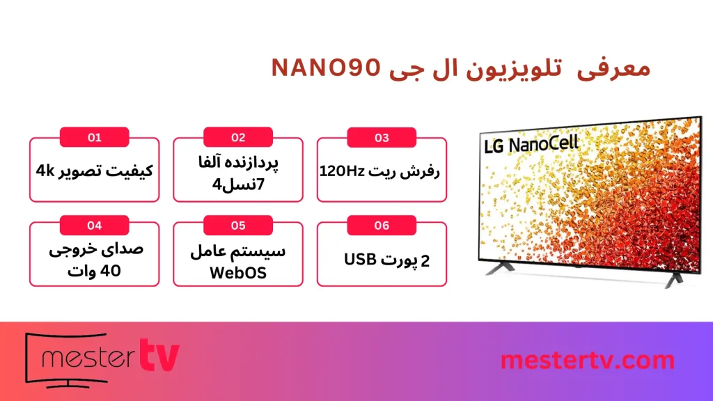 تلویزیون ال جی NANO90