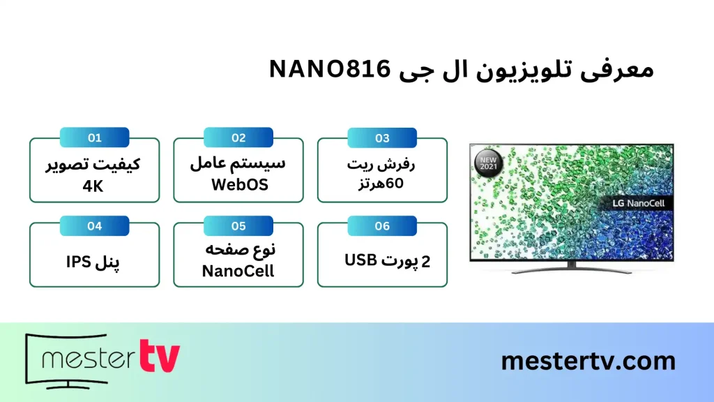 تلویزیون ال جی NANO816