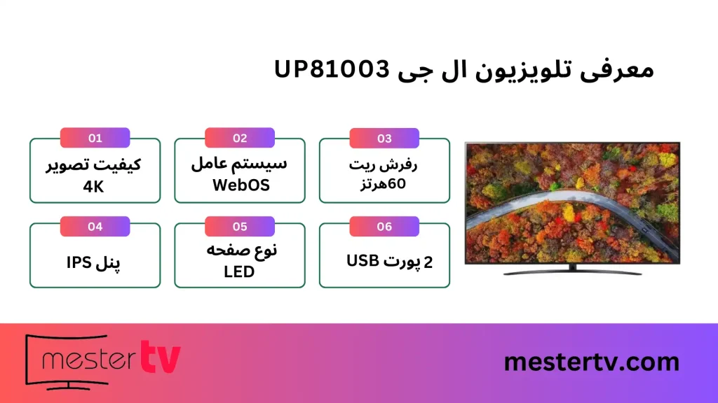 تلویزیون ال جی UP81003