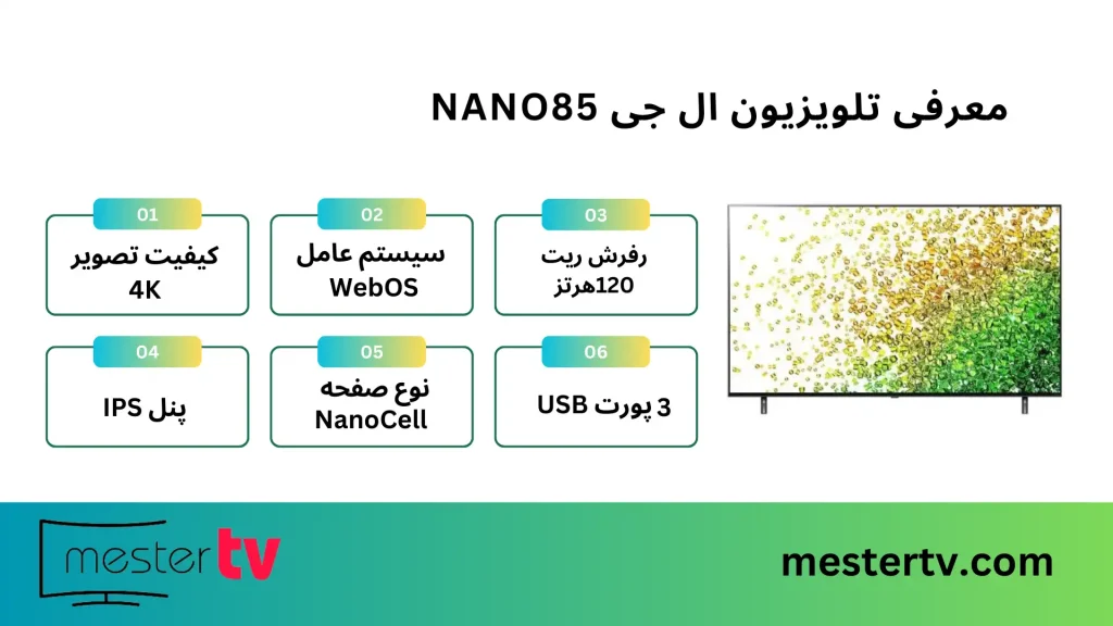 تلویزیون ال جی NANO85