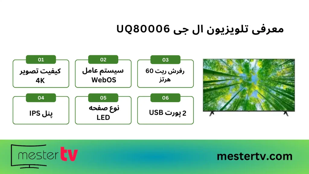 تلویزیون ال جی UQ80006