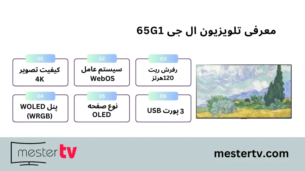 تلویزیون ال جی 65G1