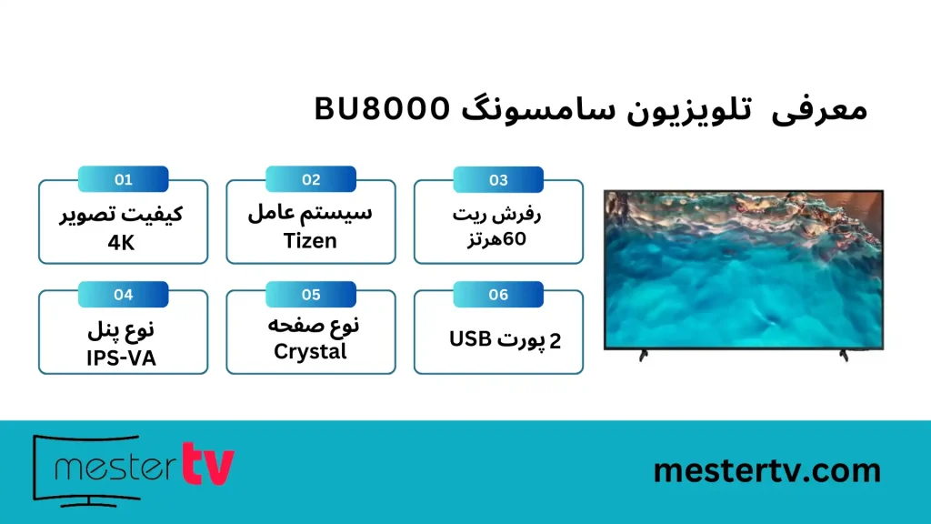 تلویزیون سامسونگ BU8000