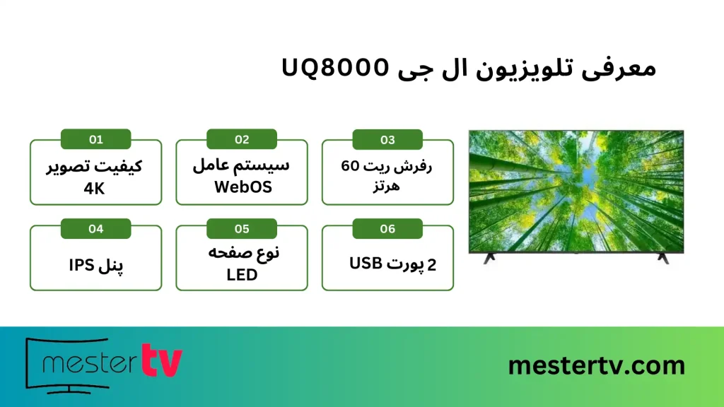 تلویزیون ال جی UQ8000