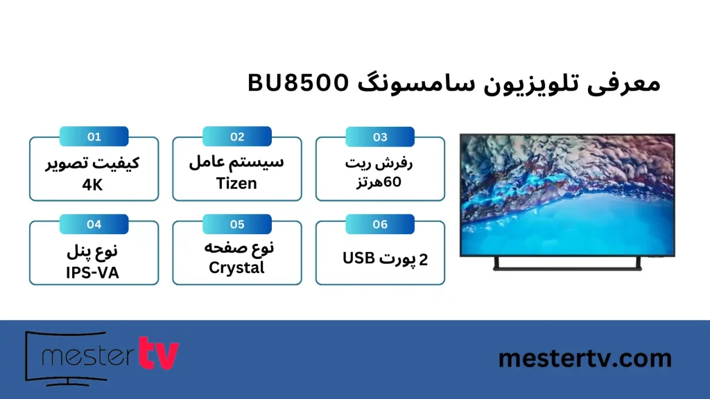 تلویزیون سامسونگ BU8500