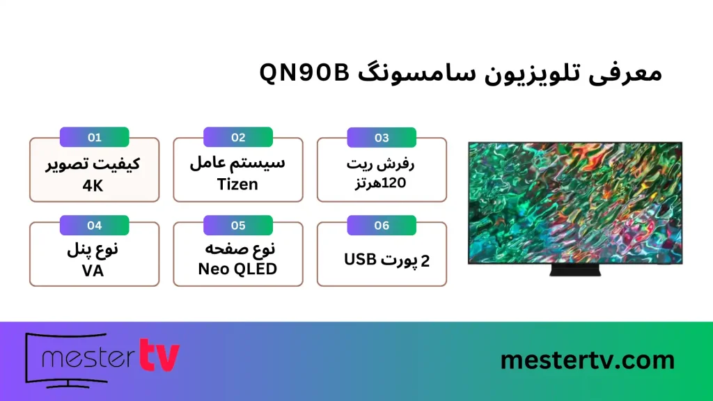 تلویزیون سامسونگ QN90B