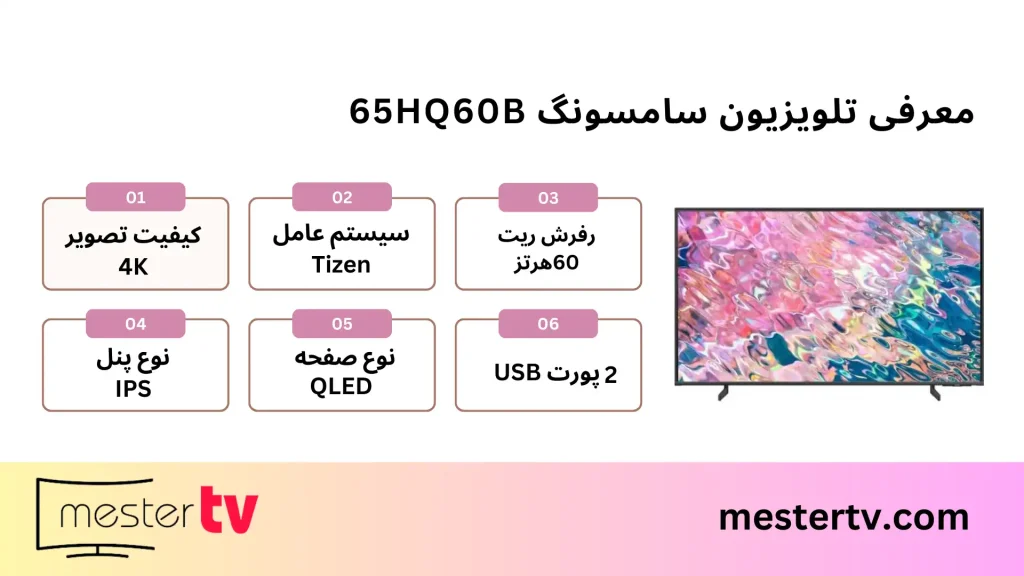 تلویزیون سامسونگ 65HQ60B