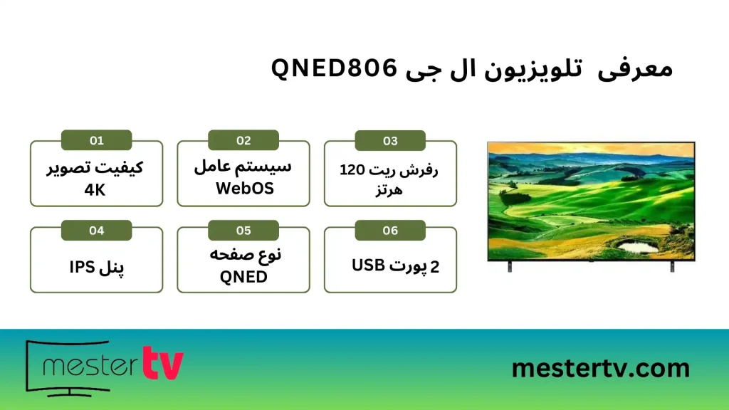 تلویزیون ال جی QNED806