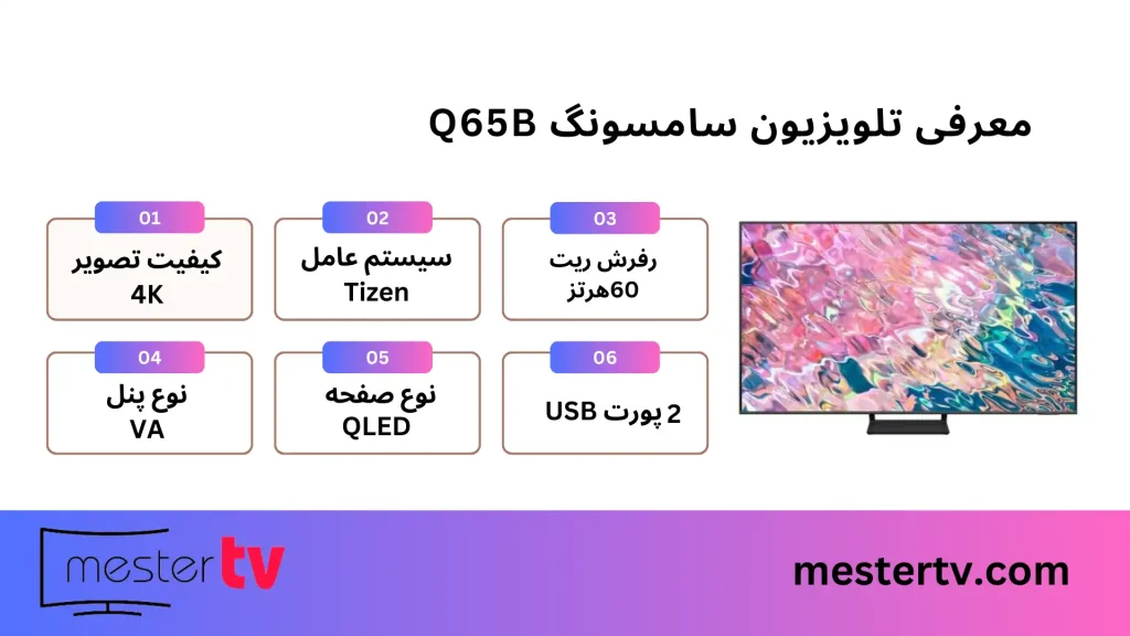 تلویزیون سامسونگ Q65B