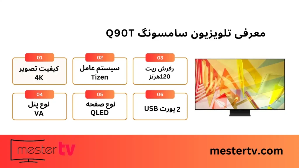 تلویزیون سامسونگ Q90T