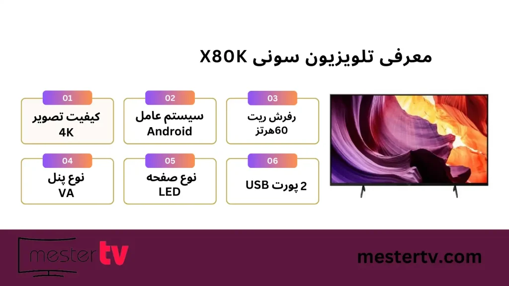 تلویزیون سونی X80K