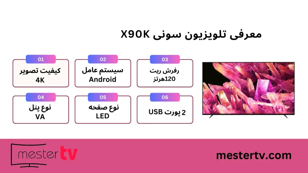 تلویزیون سونی X90K