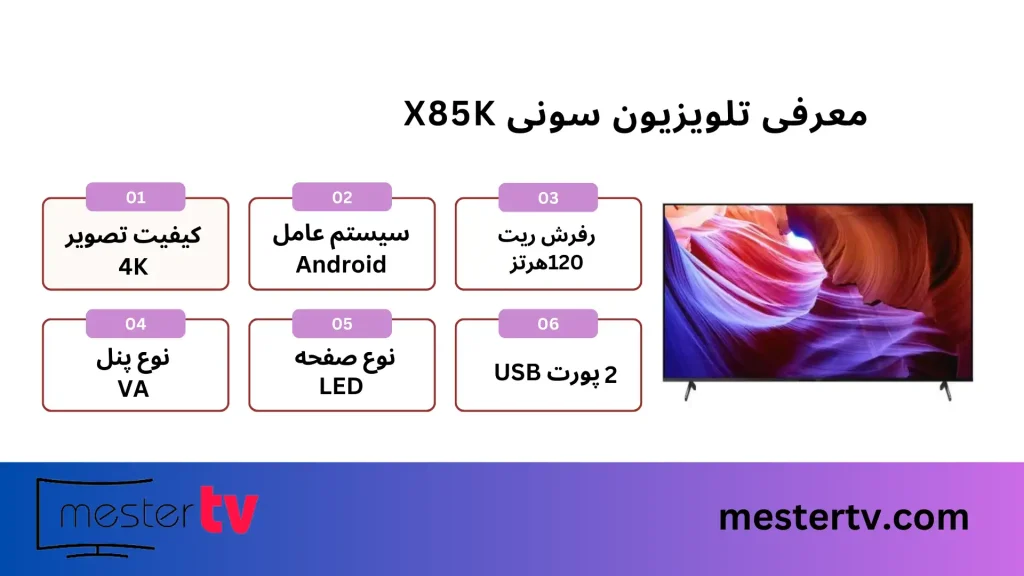 تلویزیون سونی X85K