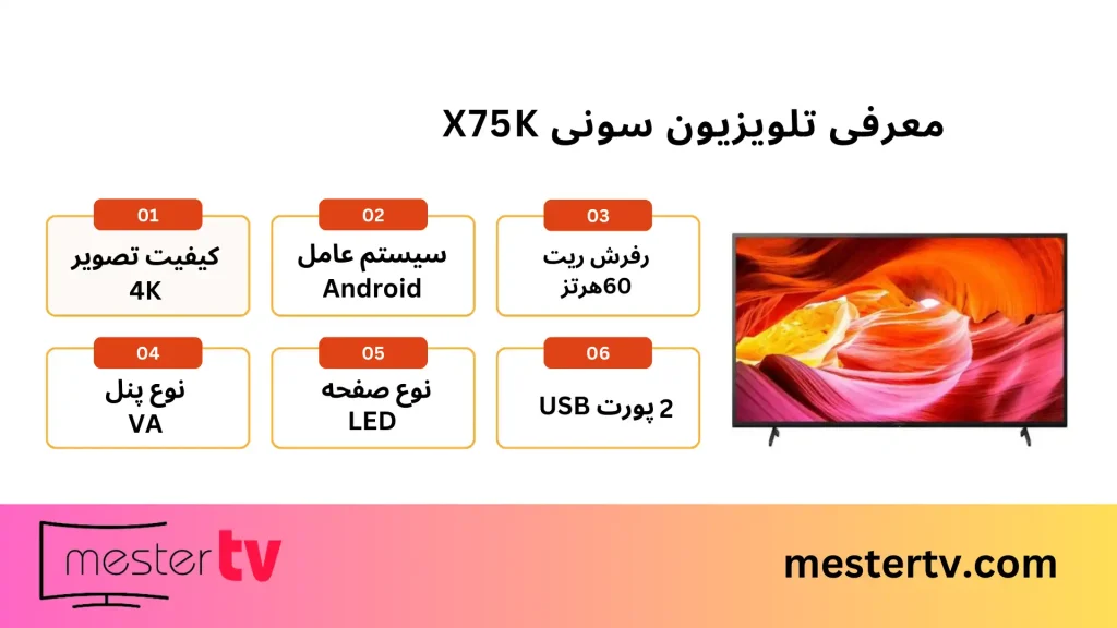 تلویزیون سونی X75K