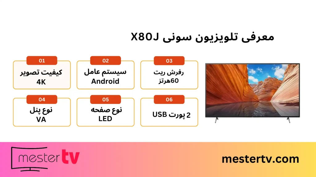 تلویزیون سونی X80J