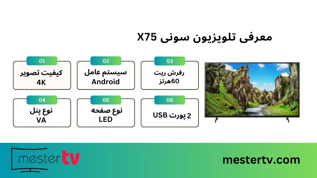 تلویزیون سونی X75