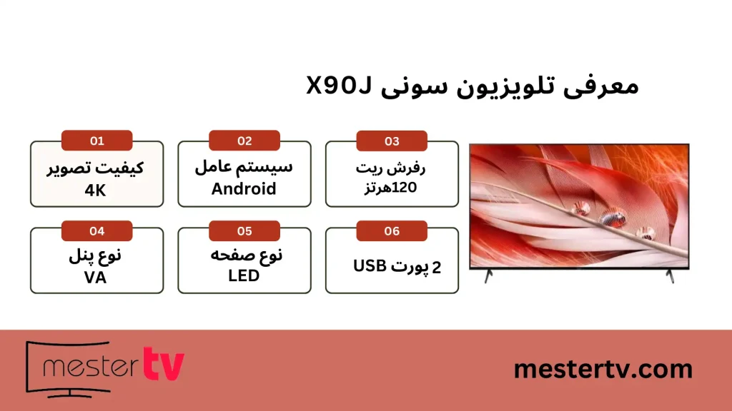 تلویزیون سونی X90J