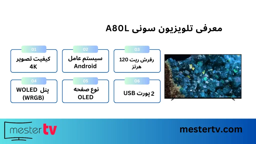 تلویزیون سونی A80L