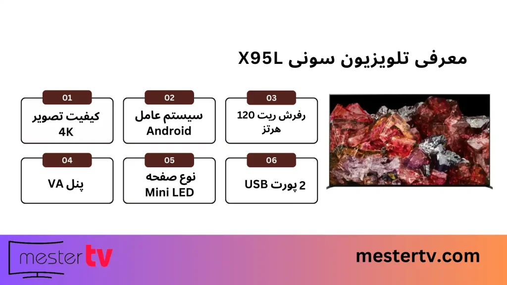 تلویزیون سونی X95L