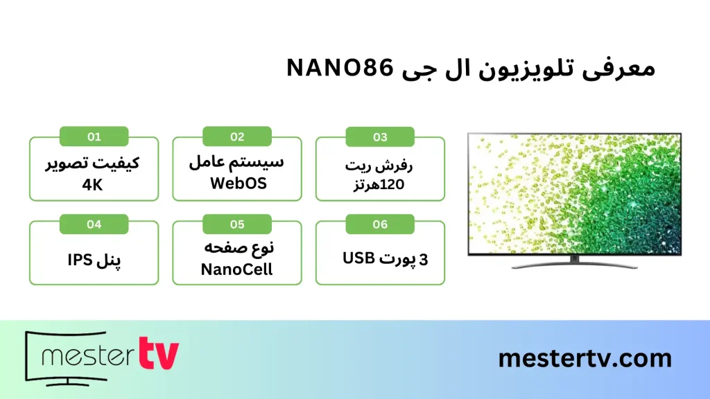 تلویزیون ال جی NANO86