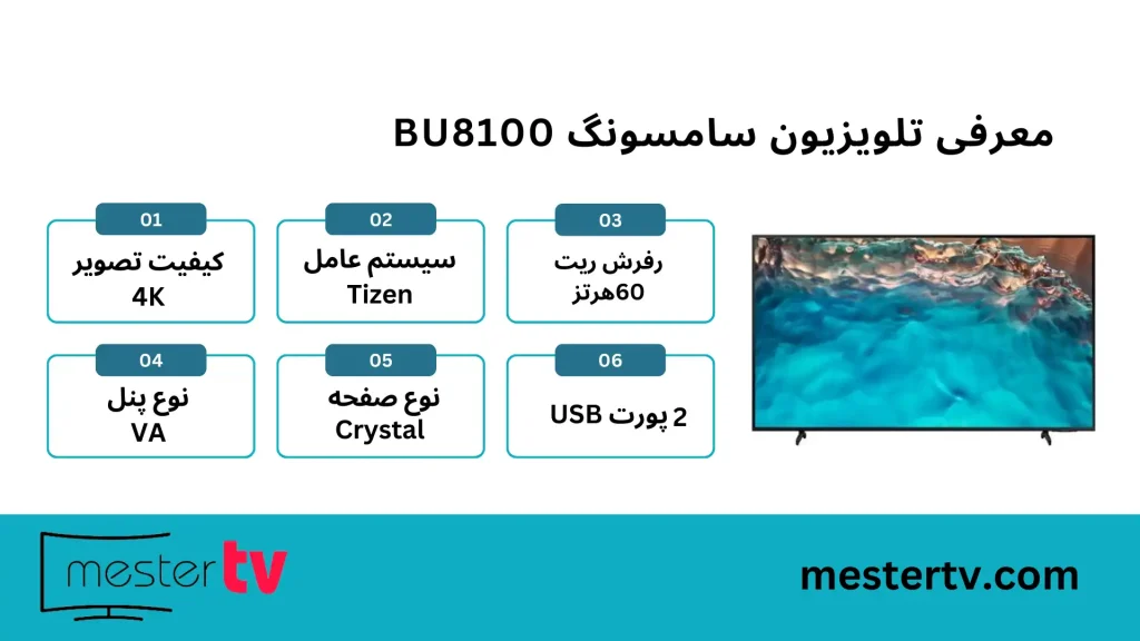 تلویزیون سامسونگ BU8100