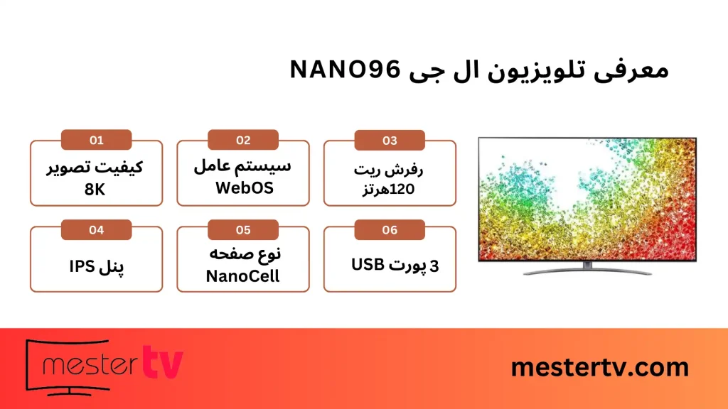 تلویزیون ال جی NANO96