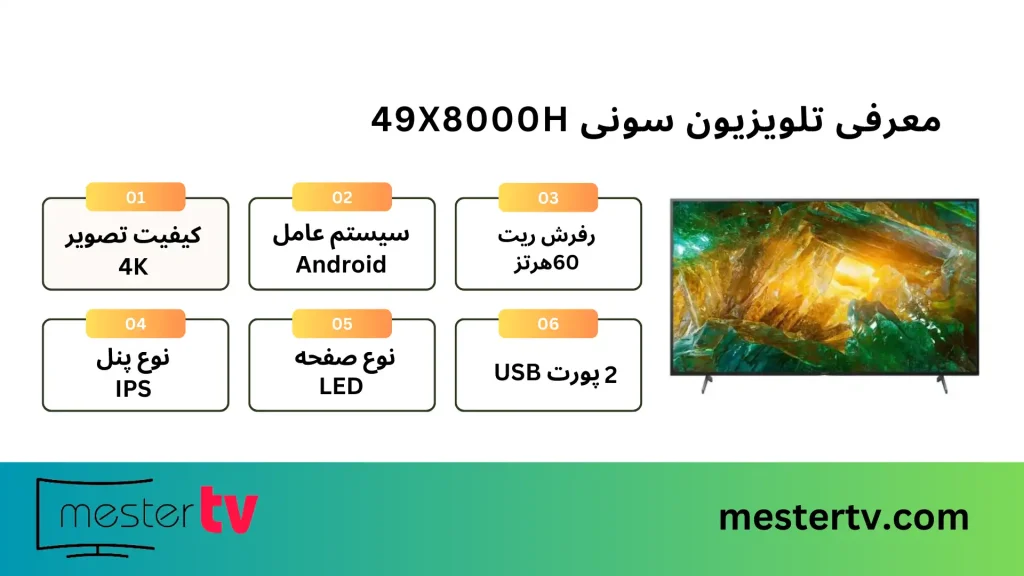 تلویزیون سونی 49X8000H