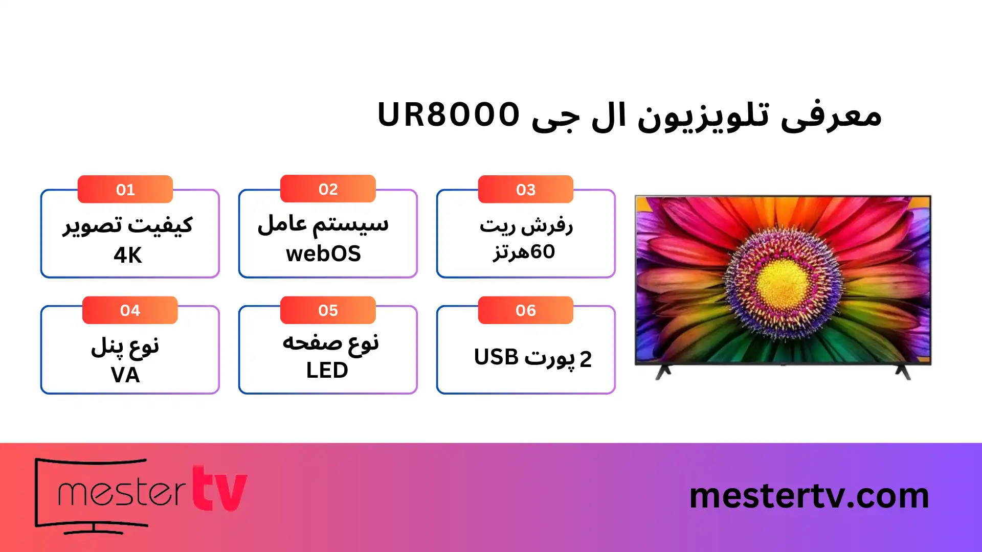 تلویزیون ال جی UR8000